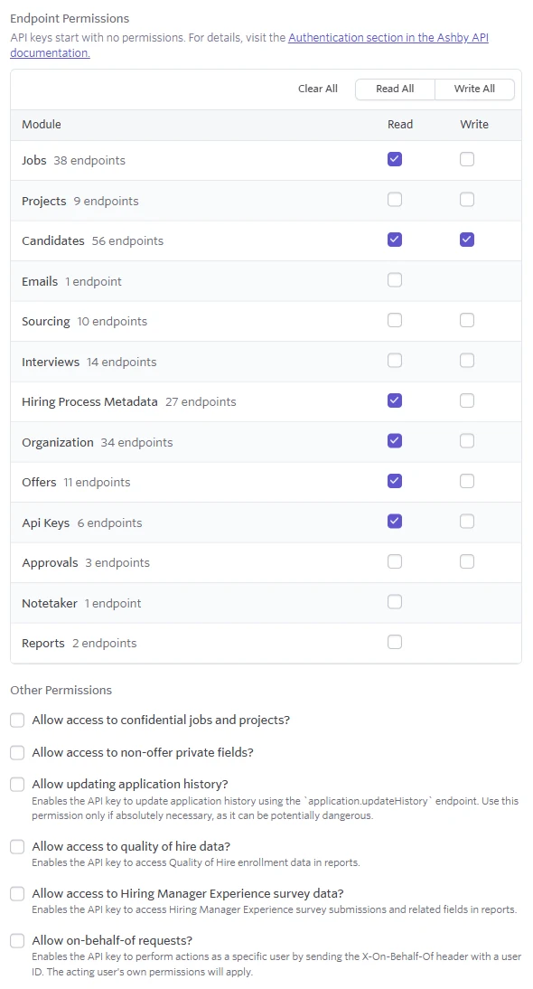 The Endpoint Permissions table of an Ashby API key with Read ticked for Jobs, Candidates, Hiring Process Metadata, Organization, Offers and Api Keys, Write ticked for Candidates, and the Other Permissions left unticked.