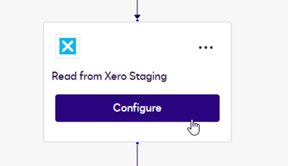 Workflow card shows 'Read from Xero Staging' with a cursor hovering over 'Configure' button.