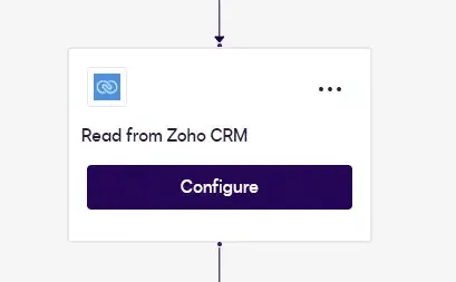 Workflow card for 'Read from Zoho CRM' with a blue icon and 'Configure' button.