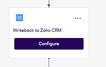A workflow card showing 'Writeback to Zoho CRM' with a 'Configure' button.